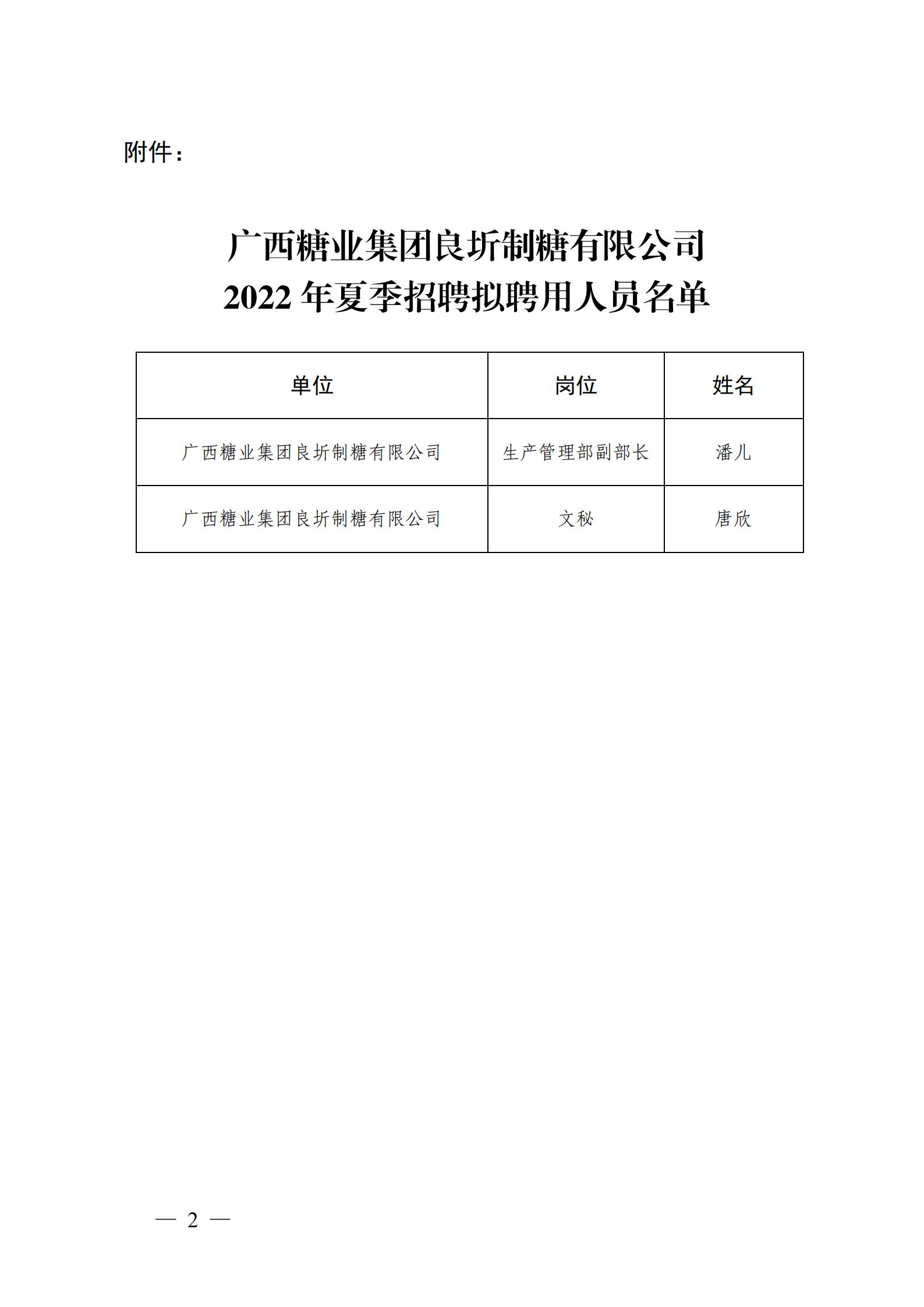2  广西开云体云APP官网入口良圻制糖有限公司2022年夏季招聘拟聘用人员名单公示_01.jpg