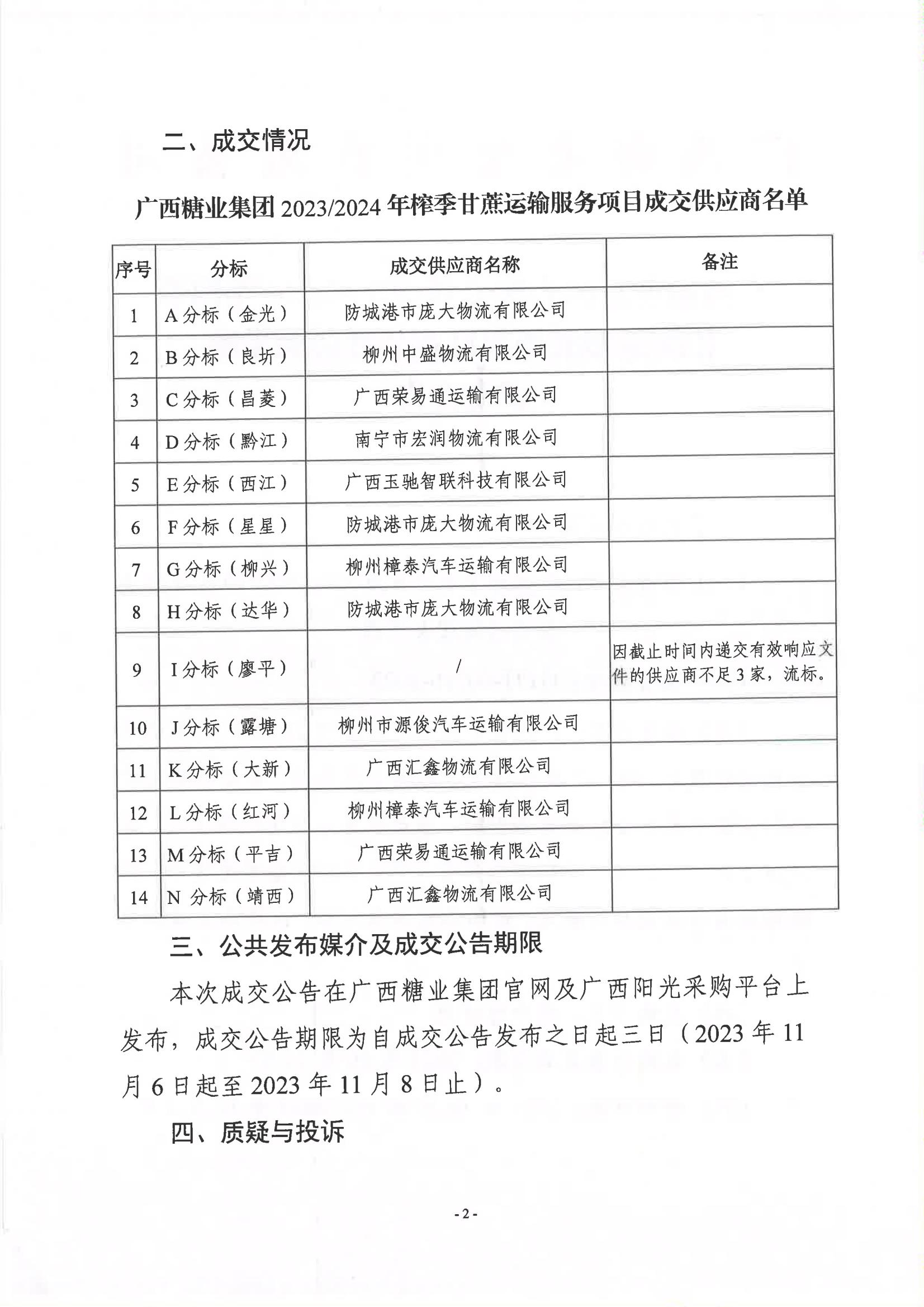 开云app官网2023-2024年榨季甘蔗运输服务项目竞争性磋商采购成交公告_01.jpg